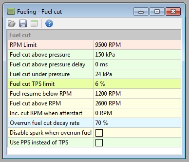 fuel cut.jpg