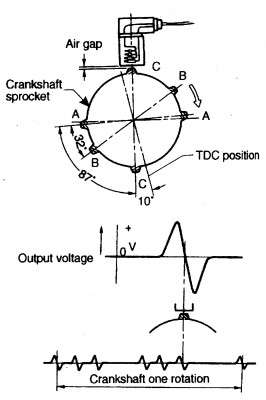 SubaruCrank6tooth.jpg
