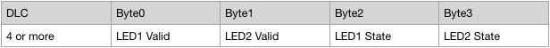 CSB_Input_CAN.png