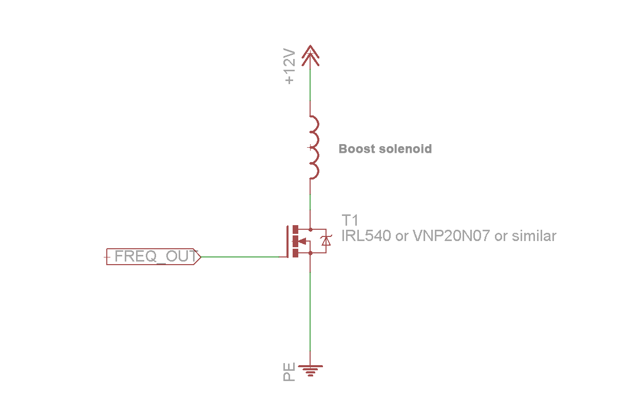 boost_det3_freqOut.png
