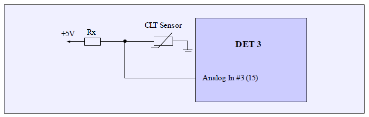 IATsensor.png