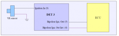 DET Honda Ignition mapping.PNG