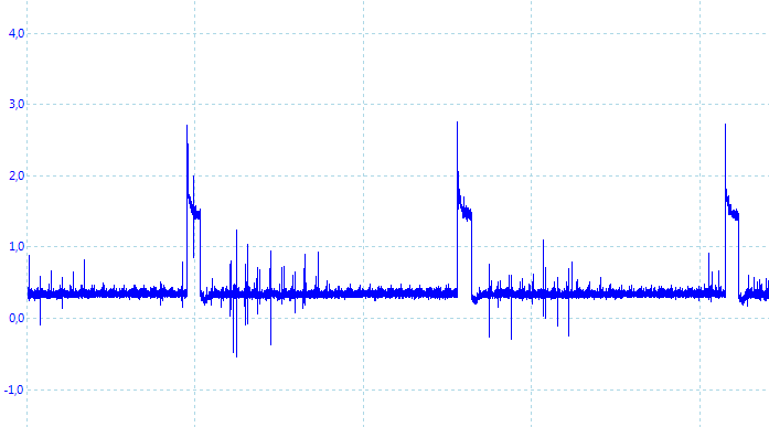 signal cyl. 1.png