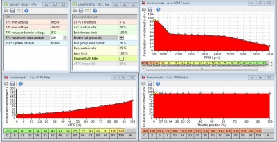 acc enrichment setup.jpg