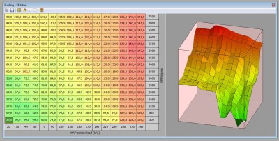 ST205_VE_table.JPG