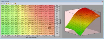 ST205_VE_table_skogsmade.JPG