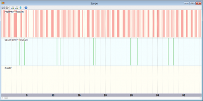 Trigger error scope.png