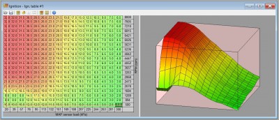 turbo IG map.jpg (320.83KiB)Viewed 1485 times turbo IG map.jpg