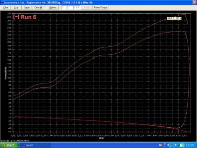 CorsaDragHP.JPG (184.55KiB)Viewed 3734 times CorsaDragHP.JPG