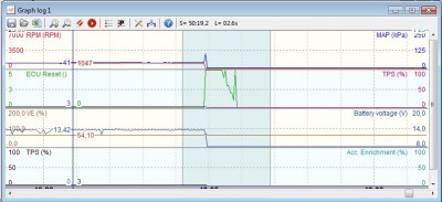 EMU_RESET.jpg (51.43KiB)Viewed 1788 times EMU_RESET.jpg
